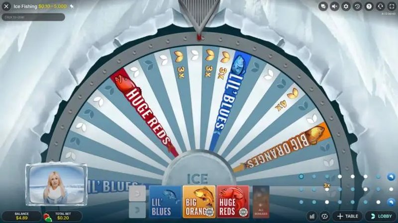 Erfahrungen mit Online-Eisfischen: Das ultimative Glücksspiel für deutsche